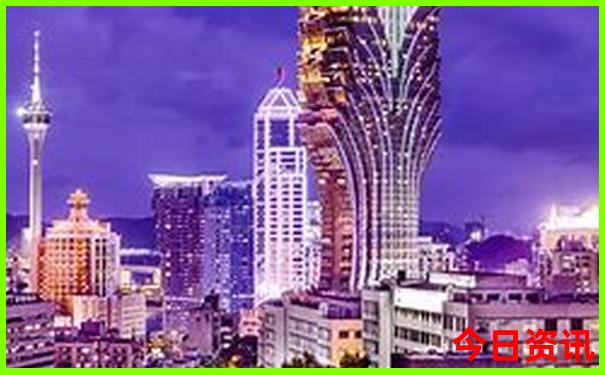 库车旅游景点分布图
