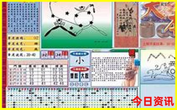 哈尔滨自驾游必去景点