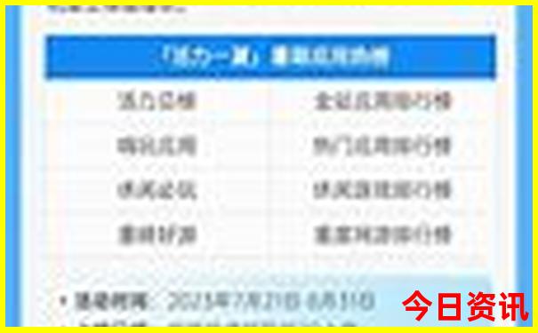 北京必须去的地方有哪些