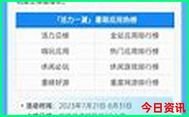 河内旅游攻略必去景点