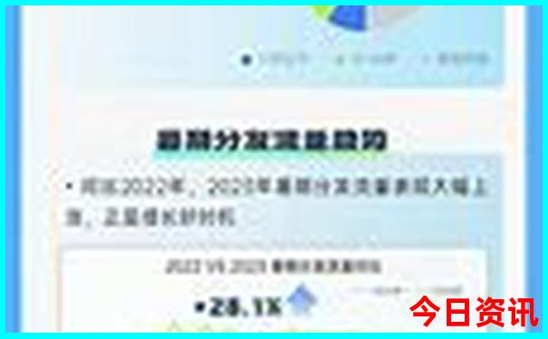 去北京必须去的景点有哪些