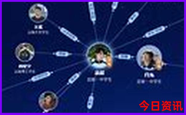 成都有哪些免费景点